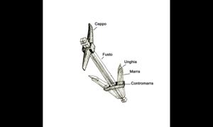 Ricostruzione di un’ancora in piombo del tipo delle quattro recuperate nel relitto di Mal di Ventre.