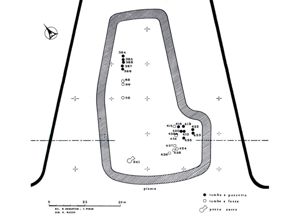 La necropoli all’interno dell’isolotto del canale scolmatore (da V. Santoni, Cabras-Cuccuru S’Arriu. Nota preliminare di scavo, 1978-‘80, in Riv. Studi Fenici, X, 1, 1982, fig. 3