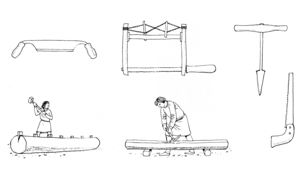 Gli strumenti del carpentiere, particolare. (Tratto da: Percy Watson, La construccion de las catedrales medievales, Yuncos, Toledo, 1990